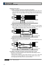 Preview for 286 page of Panasonic MADHT1105 Operating Instructions Manual