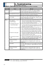 Preview for 292 page of Panasonic MADHT1105 Operating Instructions Manual