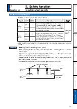 Preview for 299 page of Panasonic MADHT1105 Operating Instructions Manual