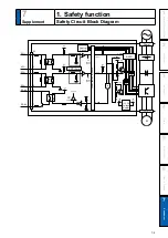 Preview for 301 page of Panasonic MADHT1105 Operating Instructions Manual