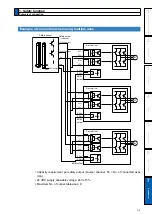 Preview for 305 page of Panasonic MADHT1105 Operating Instructions Manual