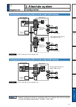 Preview for 307 page of Panasonic MADHT1105 Operating Instructions Manual