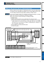 Preview for 311 page of Panasonic MADHT1105 Operating Instructions Manual