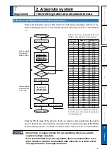 Preview for 317 page of Panasonic MADHT1105 Operating Instructions Manual