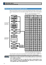 Preview for 318 page of Panasonic MADHT1105 Operating Instructions Manual