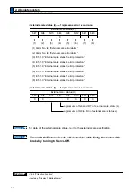 Preview for 320 page of Panasonic MADHT1105 Operating Instructions Manual