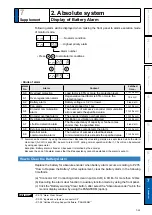 Preview for 321 page of Panasonic MADHT1105 Operating Instructions Manual