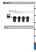 Preview for 325 page of Panasonic MADHT1105 Operating Instructions Manual