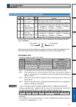 Preview for 327 page of Panasonic MADHT1105 Operating Instructions Manual