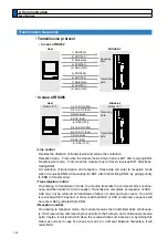 Preview for 328 page of Panasonic MADHT1105 Operating Instructions Manual