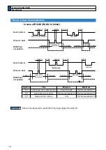 Preview for 334 page of Panasonic MADHT1105 Operating Instructions Manual