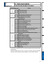 Preview for 335 page of Panasonic MADHT1105 Operating Instructions Manual