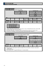 Preview for 338 page of Panasonic MADHT1105 Operating Instructions Manual