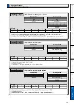 Preview for 339 page of Panasonic MADHT1105 Operating Instructions Manual