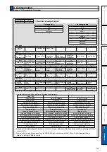 Preview for 341 page of Panasonic MADHT1105 Operating Instructions Manual