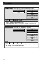 Preview for 342 page of Panasonic MADHT1105 Operating Instructions Manual