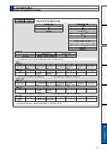 Preview for 343 page of Panasonic MADHT1105 Operating Instructions Manual