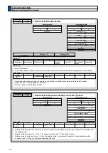 Preview for 344 page of Panasonic MADHT1105 Operating Instructions Manual