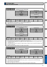 Preview for 345 page of Panasonic MADHT1105 Operating Instructions Manual