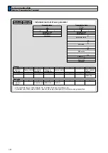 Preview for 346 page of Panasonic MADHT1105 Operating Instructions Manual