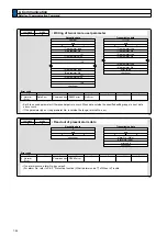 Preview for 348 page of Panasonic MADHT1105 Operating Instructions Manual