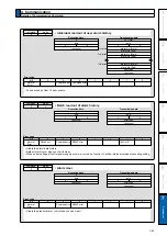 Preview for 349 page of Panasonic MADHT1105 Operating Instructions Manual