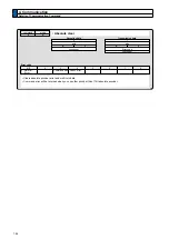 Preview for 350 page of Panasonic MADHT1105 Operating Instructions Manual