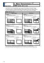 Preview for 352 page of Panasonic MADHT1105 Operating Instructions Manual