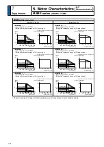 Preview for 354 page of Panasonic MADHT1105 Operating Instructions Manual