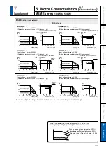 Preview for 355 page of Panasonic MADHT1105 Operating Instructions Manual