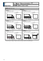 Preview for 356 page of Panasonic MADHT1105 Operating Instructions Manual