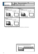 Preview for 358 page of Panasonic MADHT1105 Operating Instructions Manual