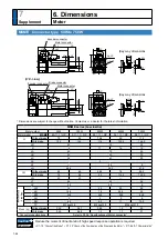 Preview for 362 page of Panasonic MADHT1105 Operating Instructions Manual