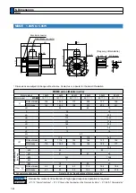 Preview for 364 page of Panasonic MADHT1105 Operating Instructions Manual