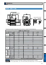 Preview for 365 page of Panasonic MADHT1105 Operating Instructions Manual