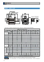 Preview for 366 page of Panasonic MADHT1105 Operating Instructions Manual