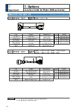 Preview for 374 page of Panasonic MADHT1105 Operating Instructions Manual