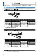 Preview for 376 page of Panasonic MADHT1105 Operating Instructions Manual