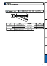 Preview for 377 page of Panasonic MADHT1105 Operating Instructions Manual