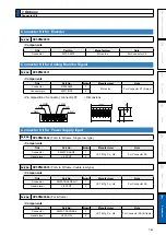 Preview for 381 page of Panasonic MADHT1105 Operating Instructions Manual