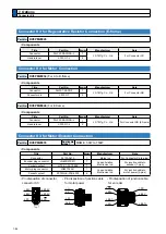 Preview for 382 page of Panasonic MADHT1105 Operating Instructions Manual