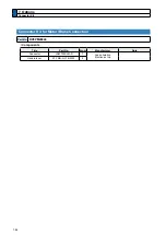 Preview for 384 page of Panasonic MADHT1105 Operating Instructions Manual