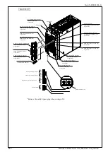 Preview for 12 page of Panasonic MADLN05NL Manual