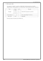 Предварительный просмотр 44 страницы Panasonic MADLN05NL Manual