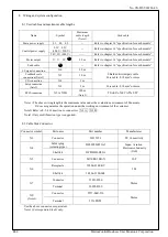 Предварительный просмотр 52 страницы Panasonic MADLN05NL Manual