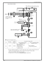 Предварительный просмотр 54 страницы Panasonic MADLN05NL Manual