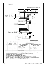 Предварительный просмотр 56 страницы Panasonic MADLN05NL Manual