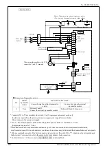 Предварительный просмотр 57 страницы Panasonic MADLN05NL Manual