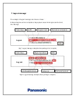 Preview for 10 page of Panasonic Magi'c Box User Manual