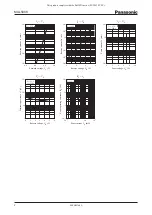 Preview for 2 page of Panasonic MALS068 Specification Sheet